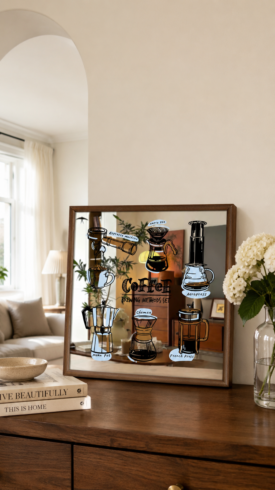 Coffee Brewing Methods Acrylic Mirror Wall Art | Coffee Bar Decor
