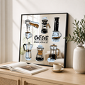 Coffee Brewing Methods Acrylic Mirror Wall Art | Coffee Bar Decor