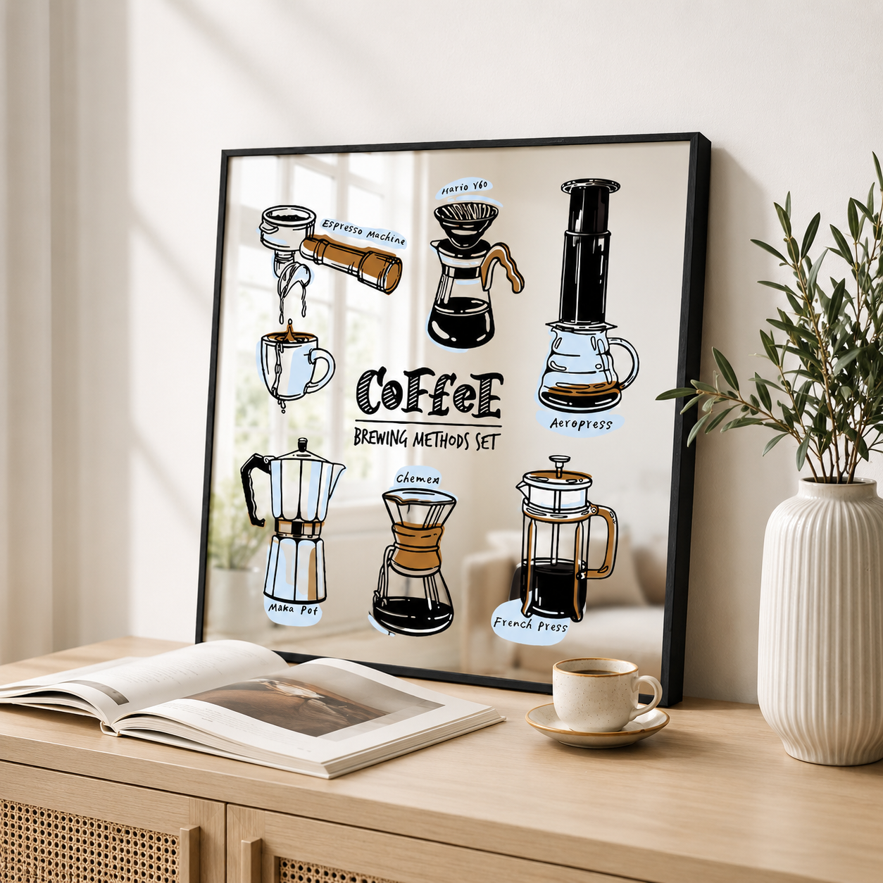 Coffee Brewing Methods Acrylic Mirror Wall Art | Coffee Bar Decor