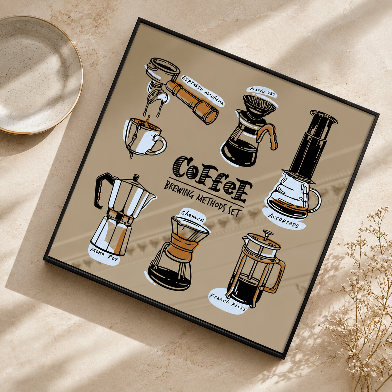 Coffee Brewing Methods Acrylic Mirror Wall Art | Coffee Bar Decor