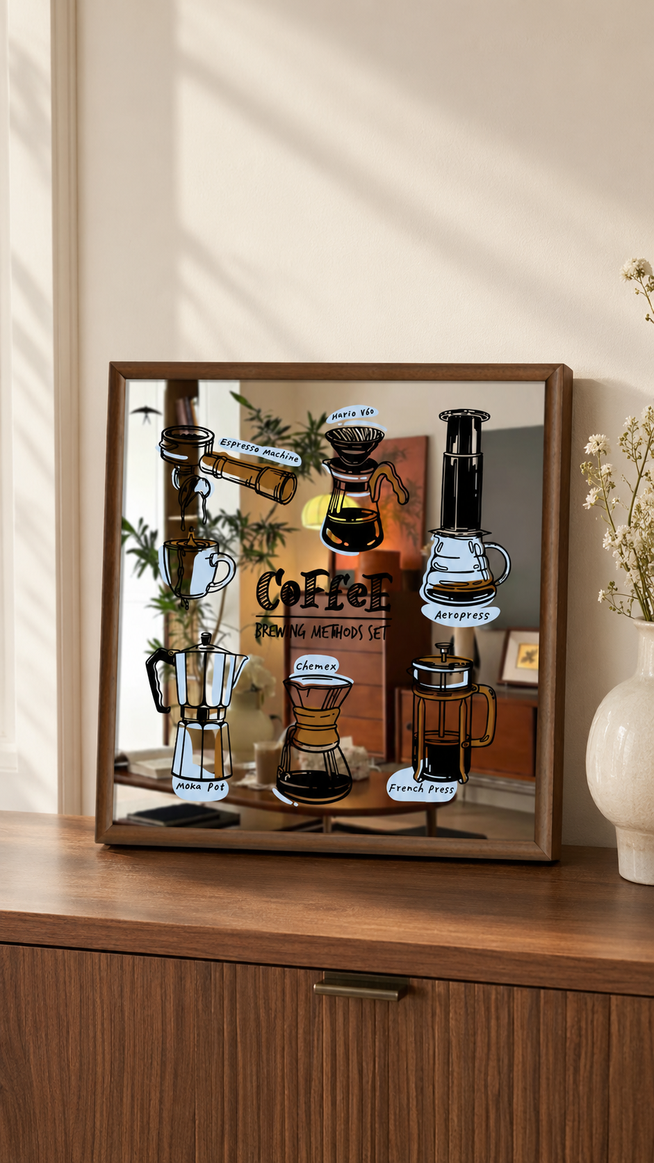 Coffee Brewing Methods Acrylic Mirror Wall Art | Coffee Bar Decor
