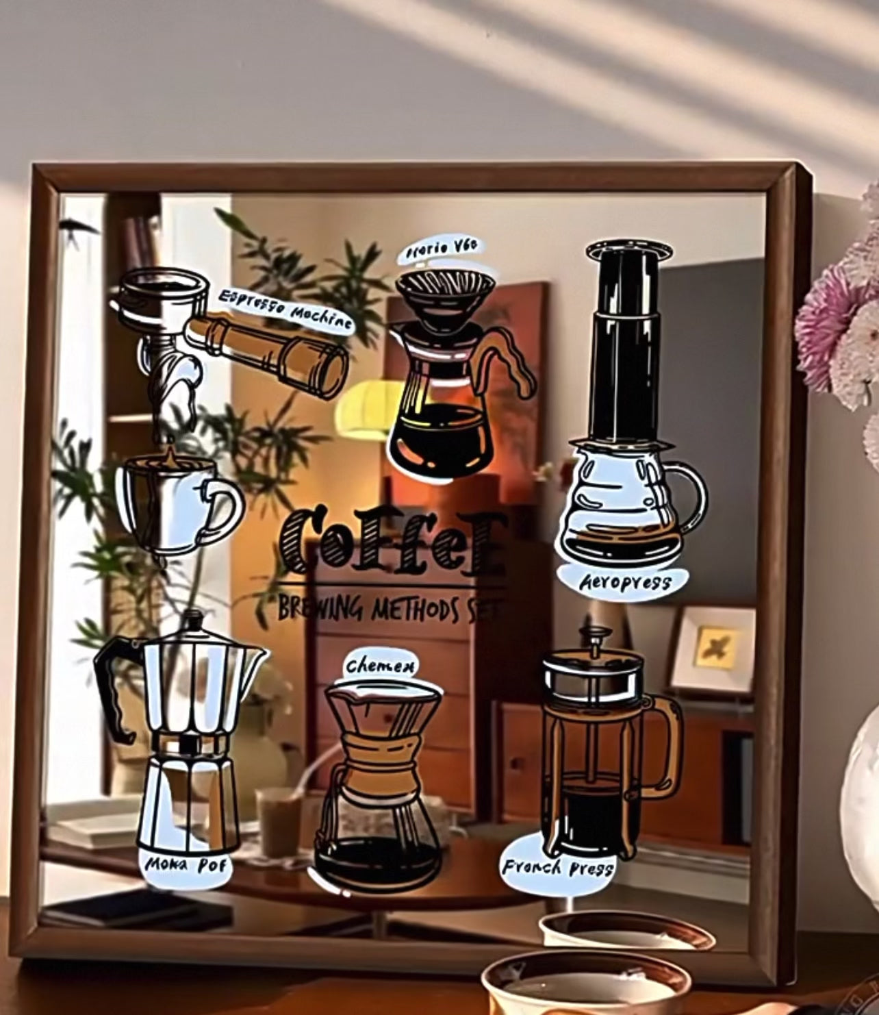 Coffee Brewing Methods Acrylic Mirror Wall Art | Coffee Bar Decor